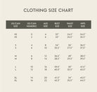 Thread & Supply Styles Sizing Guide Chart